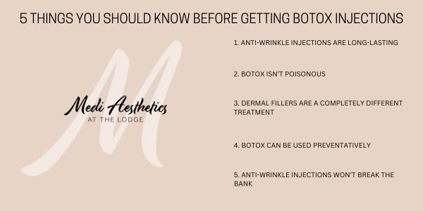 An infographic of 5 things you should know before getting botox injections: 1. Anti-wrinkle injections are long-lasting. 2. Botox isn't poisonous. 3. Dermal fillers are a completely different treatment. 4. Botox can be used preventatively. 5. Anti-wrinkle injections won't break the bank.